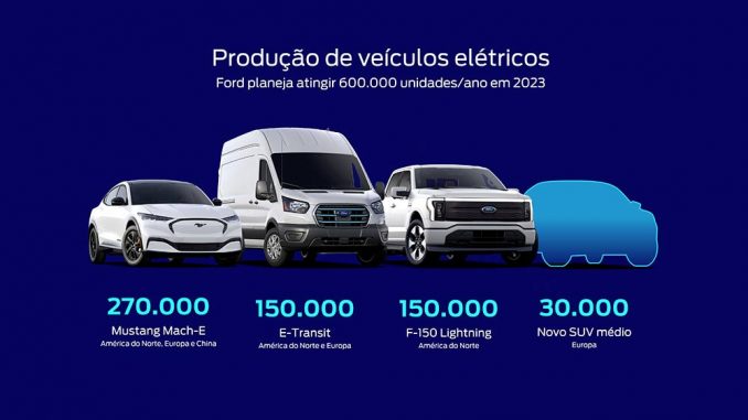 Ford - Caderno Garagem